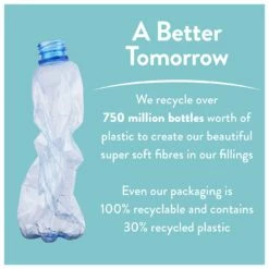 Slumberdown Light & Cool 1 Tog Duvet - Single -Bed Linings Sales Store 1251449 R Z011A