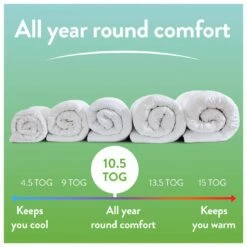 Slumberdown Ever Fresh 10.5 Tog Duvet - Single -Bed Linings Sales Store 1256767 R Z006A