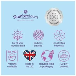 Slumberdown Ever Fresh 10.5 Tog Duvet - Single -Bed Linings Sales Store 1256767 R Z013A