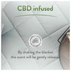 Slumberdown Wellbeing CBD Weighted Blanket - 7kg -Bed Linings Sales Store 1257003 R Z006A