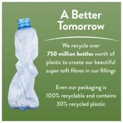 Slumberdown Wellbeing CBD Weighted Blanket - 7kg -Bed Linings Sales Store 1257003 R Z010A