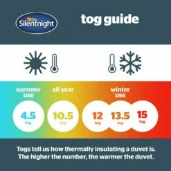 Silentnight Warm & Cosy 13.5 Tog Duvet - Single -Bed Linings Sales Store 1934247 R Z004A