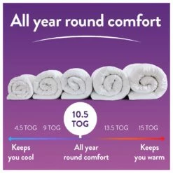 Slumberdown Coverless Comfort 10.5 Tog Duvet - Single -Bed Linings Sales Store 2254184 R Z008A