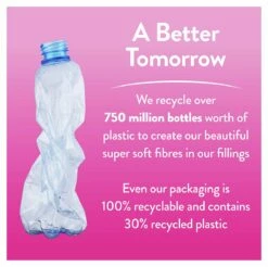 Slumberdown Soft And Huggable 13.5 Tog Duvet - Single 17 Slumberdown Soft And Huggable 13.5 Tog Duvet - Single -Bed Linings Sales Store 3102046 R Z008A