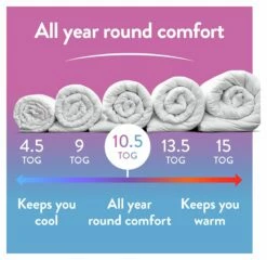 Slumberdown Climate Comfort 10.5 Tog Duvet - Single -Bed Linings Sales Store 4843249 R Z003A
