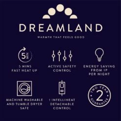 Dreamland Sherpa Tartan Reversible Overblanket -Bed Linings Sales Store 4883333 R Z013A