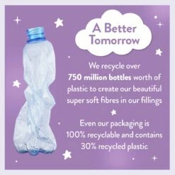 Slumberdown Soft Touch Anti Allergy 4 Tog Kids Duvet-Toddler 32 Slumberdown Soft Touch Anti Allergy 4 Tog Kids Duvet-Toddler -Bed Linings Sales Store 5235681 R Z015A