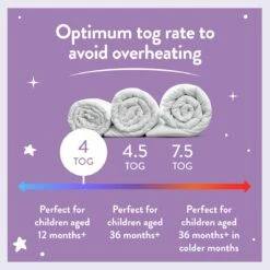 Slumberdown Anti Allergy 4 Tog Kids Duvet - Toddler 18 Slumberdown Anti Allergy 4 Tog Kids Duvet - Toddler -Bed Linings Sales Store 6996448 R Z005A