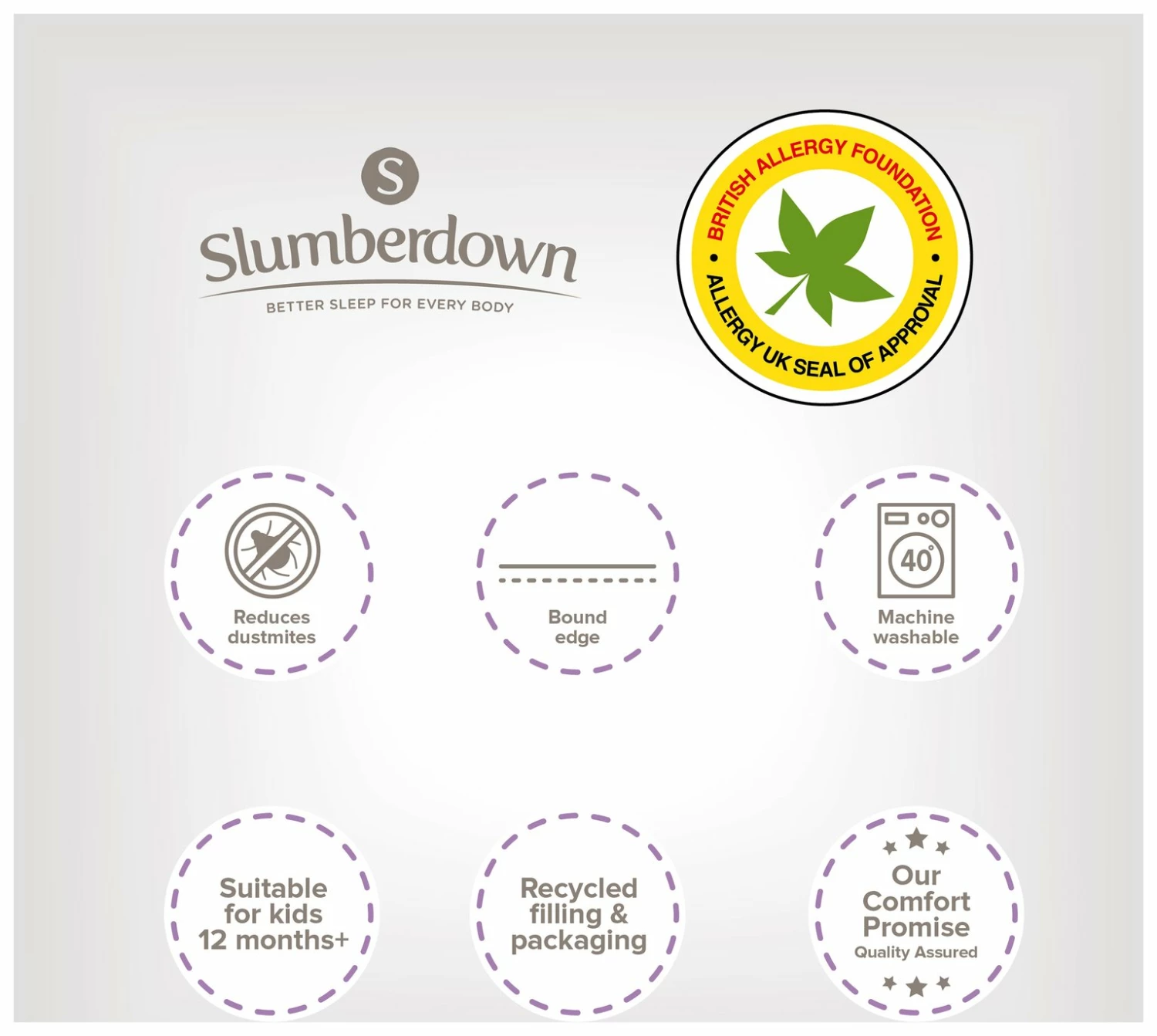 Slumberdown Anti Allergy 4 Tog Kids Duvet - Toddler 13 Slumberdown Anti Allergy 4 Tog Kids Duvet - Toddler - Image 13