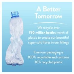 Slumberdown Cotton Comfort 10.5 Tog Duvet - Single 18 Slumberdown Cotton Comfort 10.5 Tog Duvet - Single -Bed Linings Sales Store 7878125 R Z008A