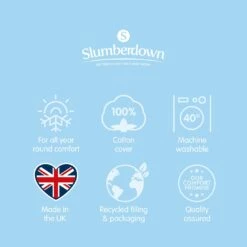 Slumberdown Cotton Comfort 10.5 Tog Duvet - Single 20 Slumberdown Cotton Comfort 10.5 Tog Duvet - Single -Bed Linings Sales Store 7878125 R Z010A