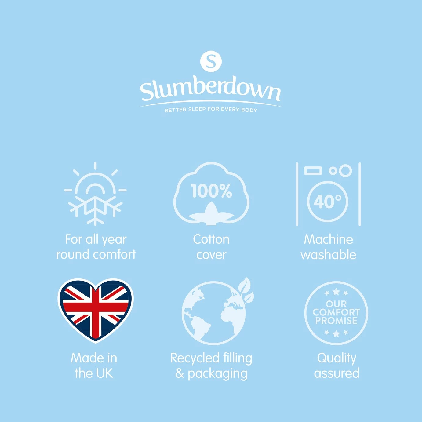 Slumberdown Cotton Comfort 10.5 Tog Duvet - Single 10 Slumberdown Cotton Comfort 10.5 Tog Duvet - Single - Image 10