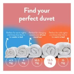 Slumberdown Winter Warm 13.5 Tog Duvet - Single -Bed Linings Sales Store 8353144 R Z005A