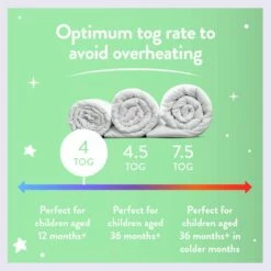 Slumberdown Anti Bacterial 4 Tog Kids Duvet - Toddler 20 Slumberdown Anti Bacterial 4 Tog Kids Duvet - Toddler -Bed Linings Sales Store 9379385 R Z004A