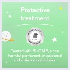 Slumberdown Anti Bacterial 4.5 Tog Kids Duvet - Single -Bed Linings Sales Store 9379392 R Z006A