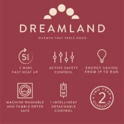 Dreamland Luxury Faux Fur Husky Heated Throw - Large 14 Dreamland Luxury Faux Fur Husky Heated Throw - Large -Bed Linings Sales Store 9522204 R Z006A