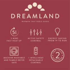 Dreamland Snuggle Up Pink Heated Throw - Large 14 Dreamland Snuggle Up Pink Heated Throw - Large -Bed Linings Sales Store 9528332 R Z006A